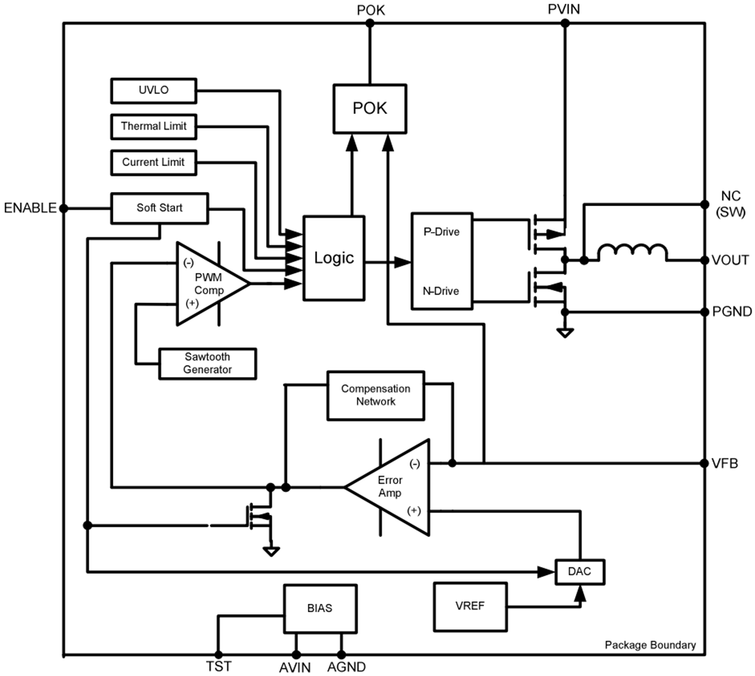 Block Diagram - Intel EN5339QI Buck DC-DC Converter Integrated Inductor Block Diagram - Intel EN5339QI Buck DC-DC Converter Integrated Inductor