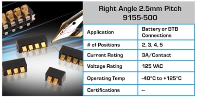 Chart - KYOCERA AVX Board-To-Board Connectors Chart - KYOCERA AVX Board-To-Board Connectors