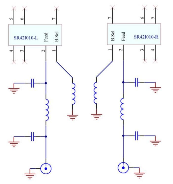 Antenova Grandis Antennas for ISM Applications Antenova Grandis Antennas for ISM Applications