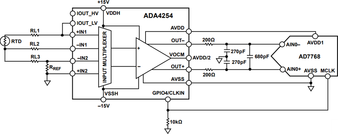 Application Circuit Diagram - Analog Devices Inc. ADA4254 High Voltage Low Power PGIA Application Circuit Diagram - Analog Devices Inc. ADA4254 High Voltage Low Power PGIA