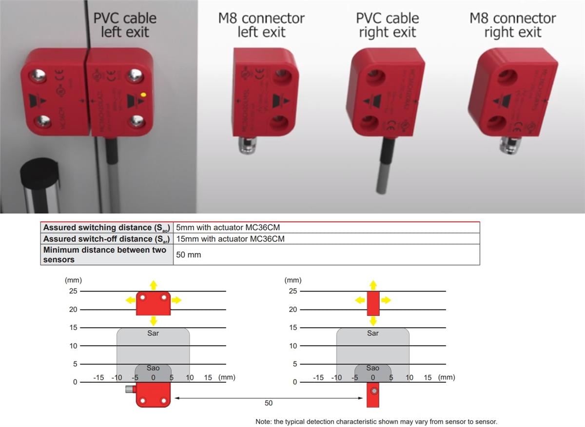 Carlo Gavazzi MC36C Safety Magnetic Sensors Carlo Gavazzi MC36C Safety Magnetic Sensors