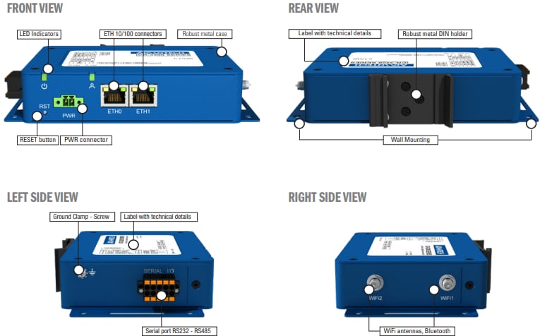 Advantech ICR-3201 LAN Gateways Advantech ICR-3201 LAN Gateways