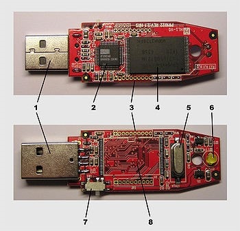Internal components of USB